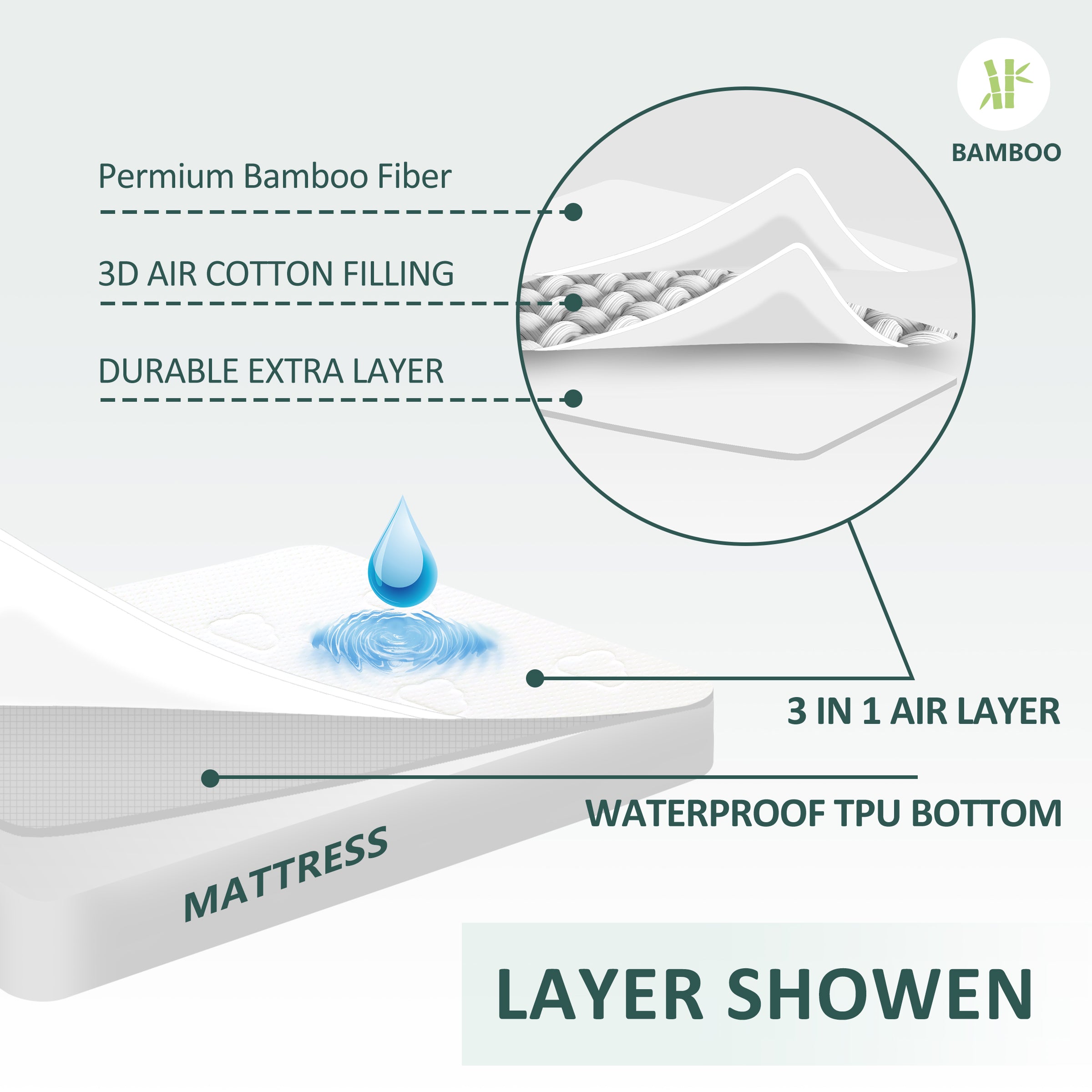 Bamboo Viscose Waterproof Mattress Protector Cover Soft Breathable Fitted Mattress Pad
