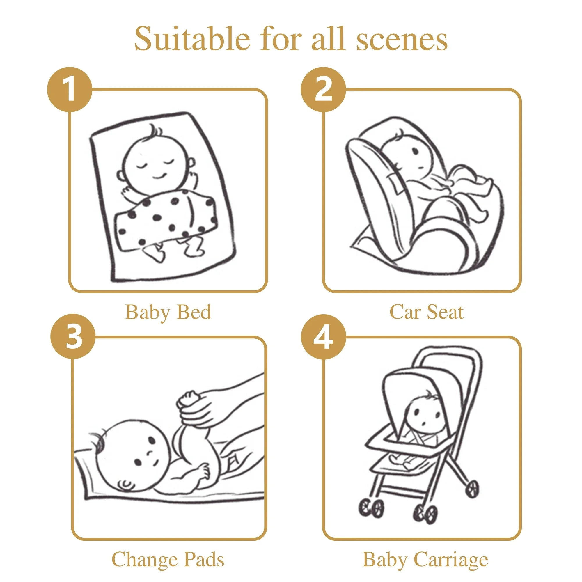 5 Pack Quilted Thicker Waterproof Changing Pad Liners