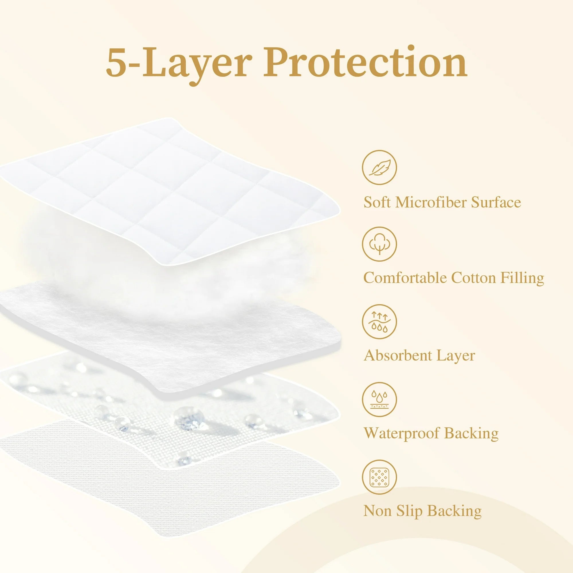 5 Pack Quilted Thicker Waterproof Changing Pad Liners