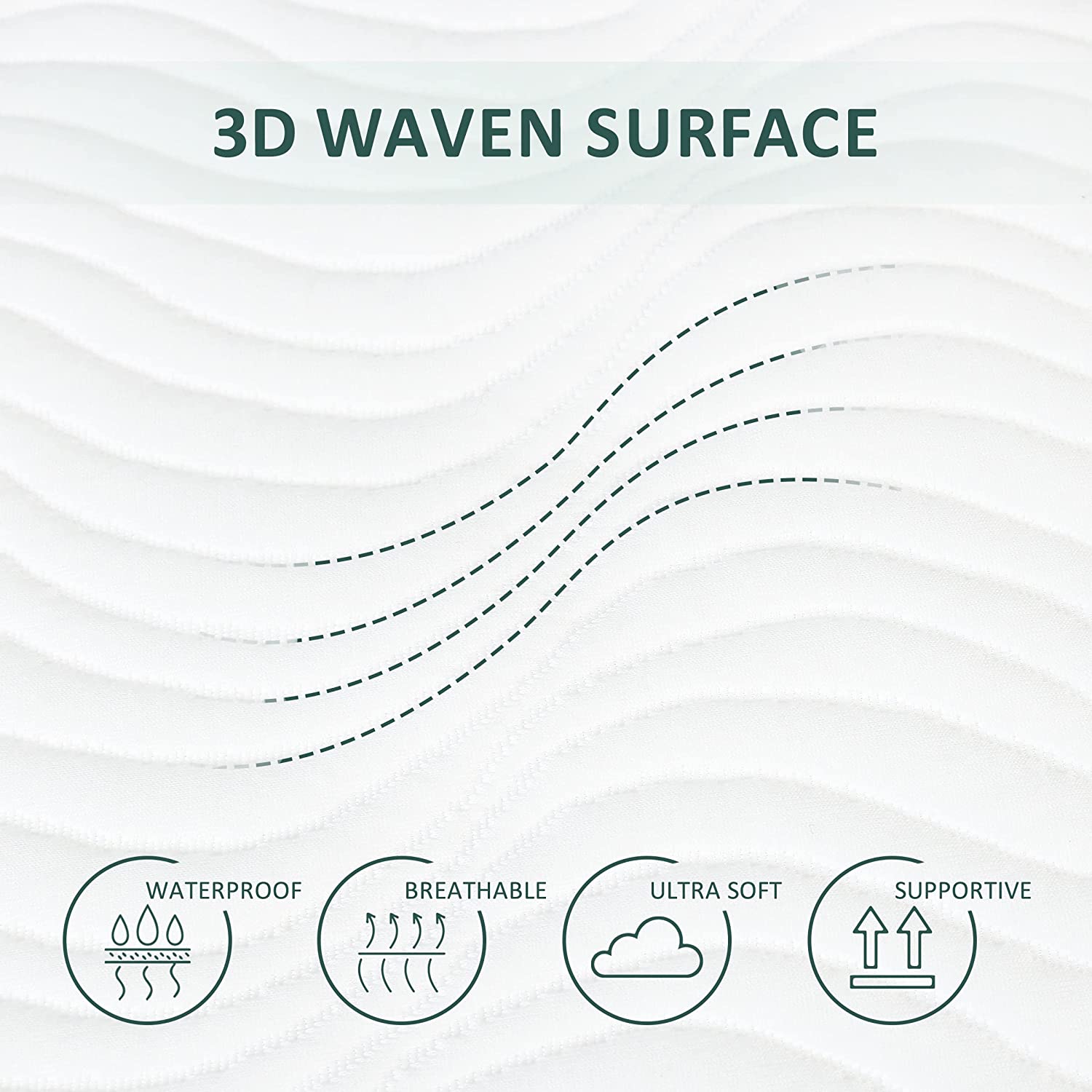 Mattress Protector, 100% Waterproof Knit Soft Breathable Fitted Mattress Cover